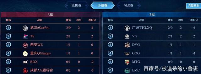 军荣誉