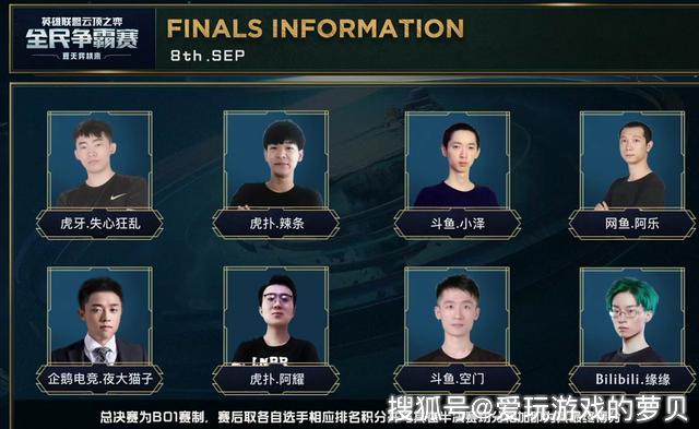 在亚冬会短 在亚冬会短