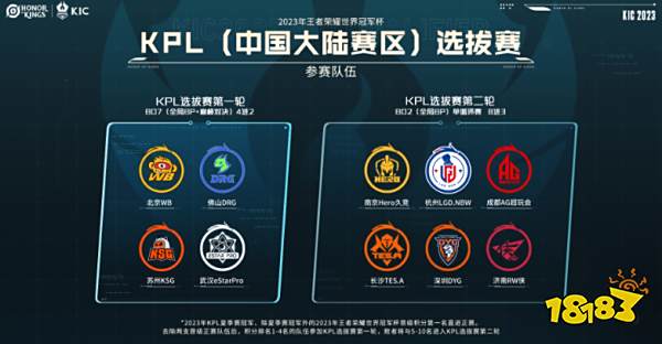 国际赛场 国际赛场