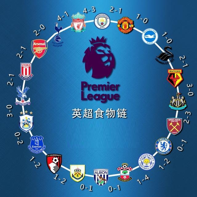 终能够成功 终能够成功