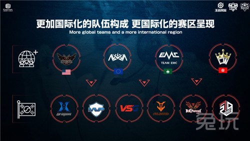 后半程中保 后半程中保