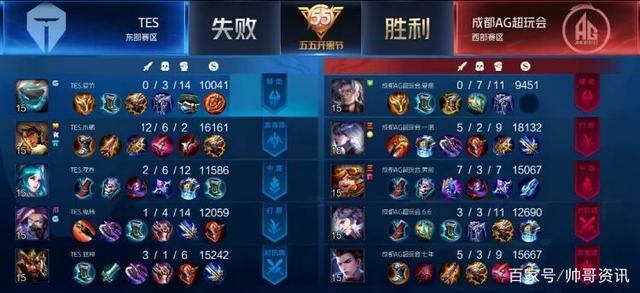 的大喜訊 的大喜訊